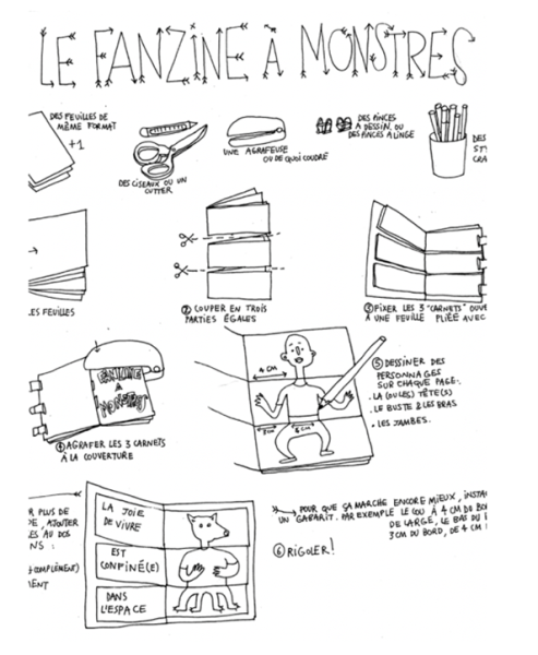 Arts Le Fanzine A Monstres