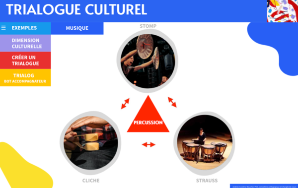 Trialogue Culturel